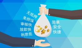 成都新都区大额短借-成都新都区身份证正规贷款-成都新都区应急借钱空放